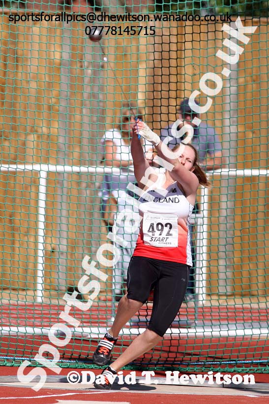 Under-17 womens hammer. Photo: David T. Hewitson/Sports for All Pics